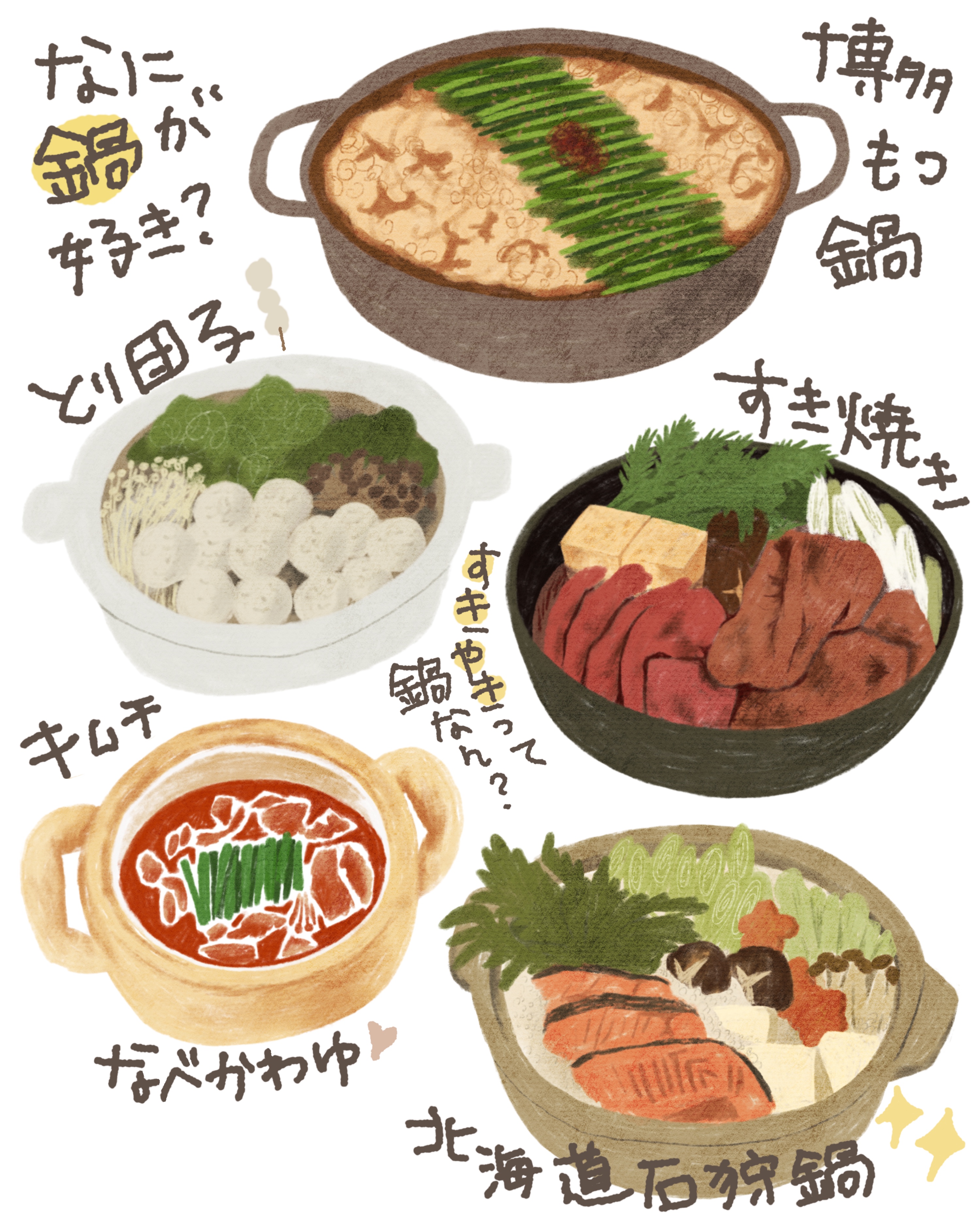 鍋