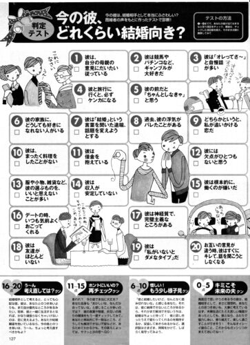 MORE（集英社）掲載